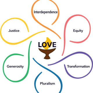 The Shared Values flower appears in the final proposed revision to Article II, which will be voted on during GA 2024.